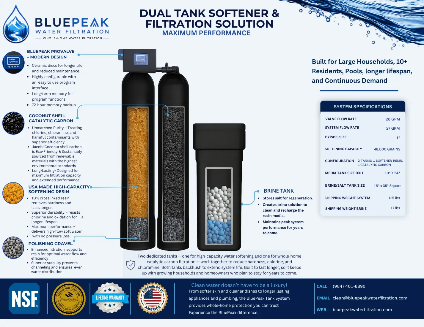 Preview of the Dual Tank (Softener + Catalytic Carbon) brochure