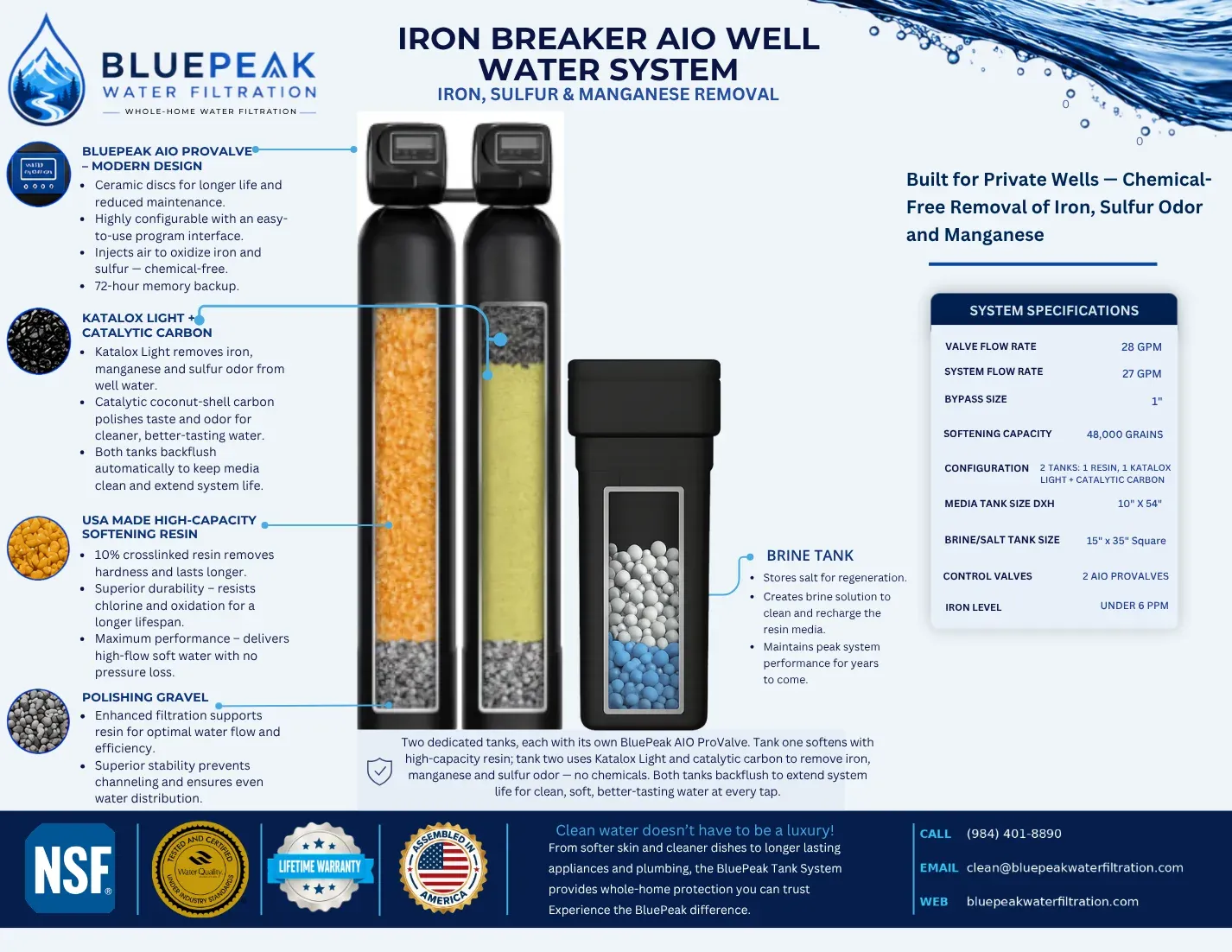 Preview of the Iron Breaker AIO (Dual Tank) brochure